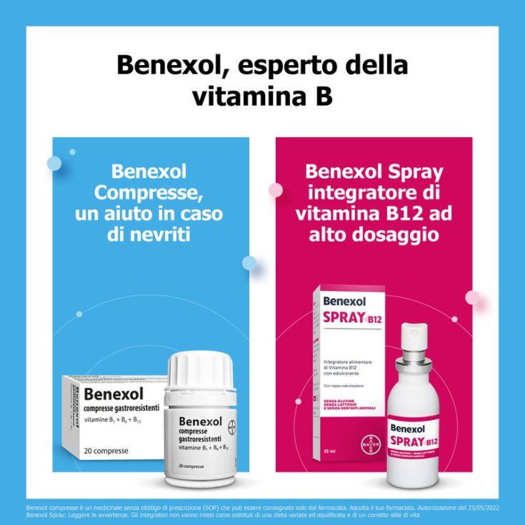 Benexol Trattamento Per Carenza Vitamine B 20 Cpr Gastroresistenti