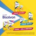 Bisolvon Soluzione Orale Flacone Da 40ml 0,2%