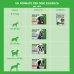 Frontline Combo Cani (2-10Kg), 1 Pipetta Antiparassitaria