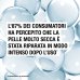 Fluida Corpo Riparazione Intensa Neutrogena® 400ml