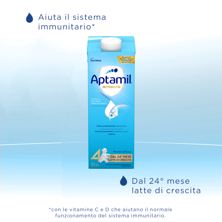 Aptamil Nutribiotik 4 Nutricia 1000ml - Farmacia Loreto