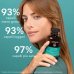 Oily Hair Shampoo Sebo-Regolatore Apivita 250ml