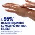 Neutrogena Crema Mani Assorbimento Rapido 140ml