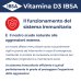 Vitamina D3 1000 U.I. IBSA 30 Film Orodispersibili
