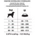 Active Intestinal Colon Fase 1 con Agnello e Sorgo - 1,50KG