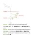 Agile Fascia Compressiva Destro Verde Tg.L Balto Sport