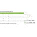 Sport Agile Destro Verde Tg.S Balto