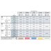 GH51 Monocollant Trombo-Embolico 18-20 L Normale Bianco Prevention.Care 1 Pezzo