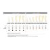 Comfort 242 Monocollant Destro Max S Corto GloriaMed&reg;
