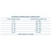 Maintenance All Size Light Adult - Tonno con Riso FORZA10 12Kg