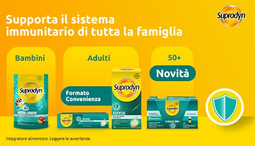 Para Farmacia online Loreto Gallo