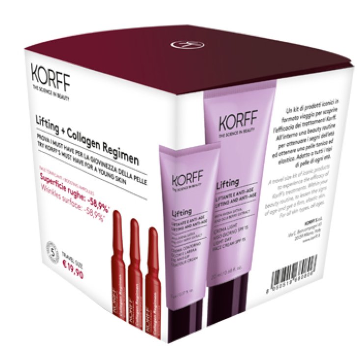 Korff Skin Care Welcome Kit