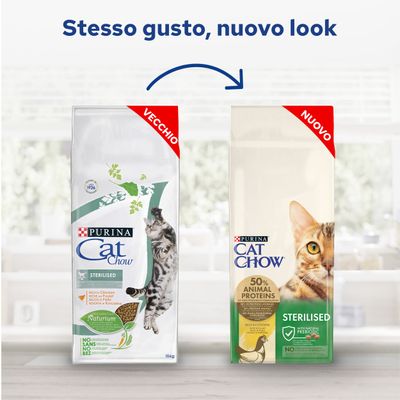 Image of CAT CHOW STER 1,5KG033