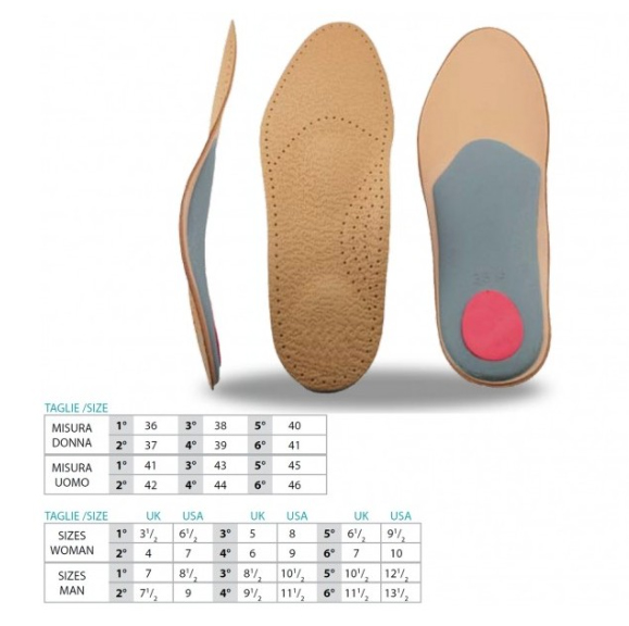 Plantare Anatomico Donna Tg.2 OK PED 120