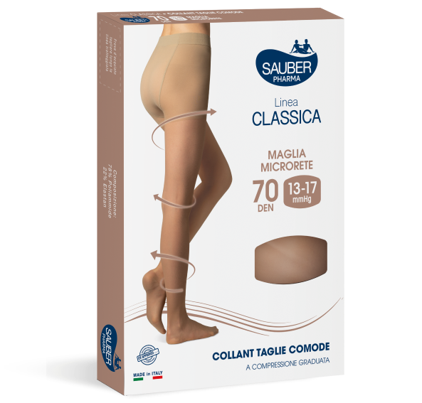 Sauber Col T/C 70 Micr Ne 4