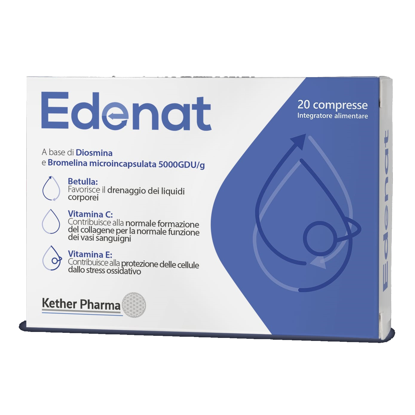 Image of Edenat Kether Pharma 20 Compresse033