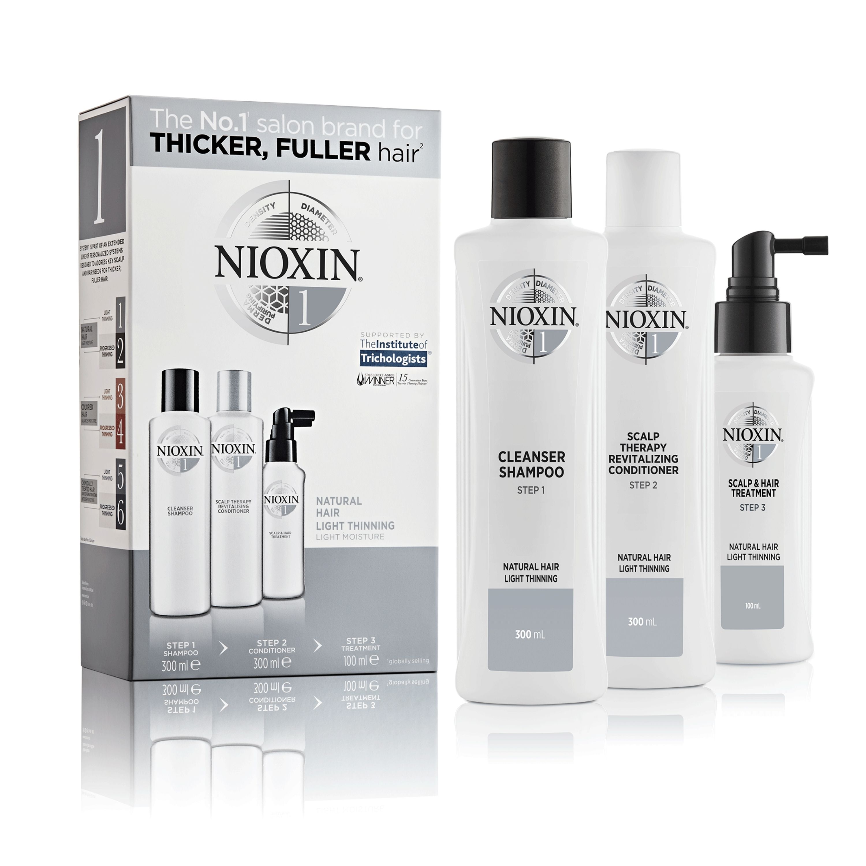 Image of Nioxin System 1 Natural Hair Light Thinning Kit 300ml