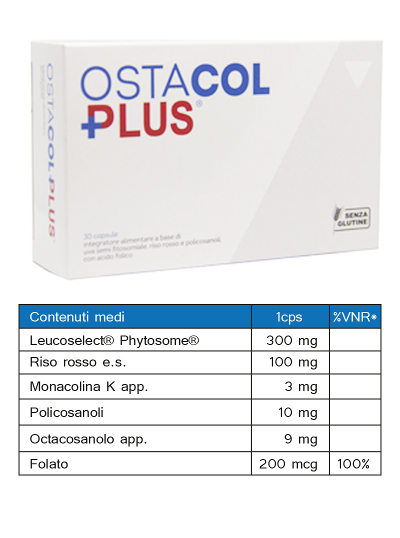 

Ostacol Plus Integratore Alimentare 30 Capsule