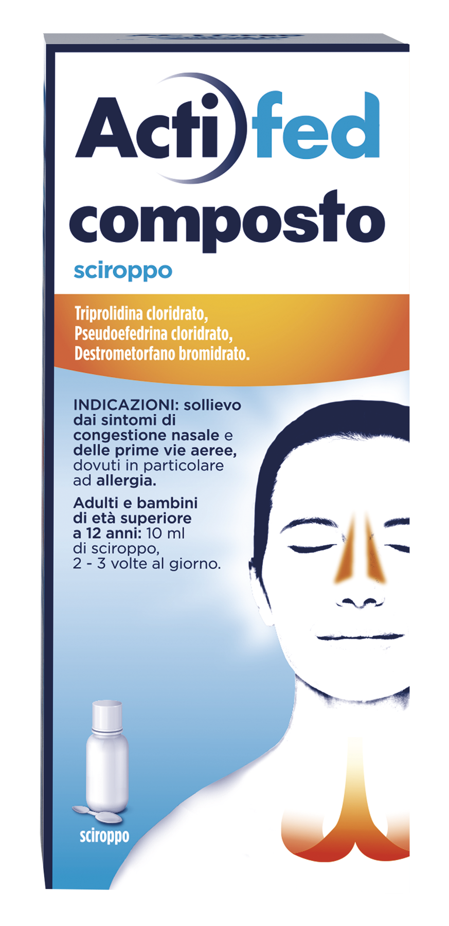 Actifed Composto 100 ml Sciroppo per Tosse Congestione Nasale e Allergia