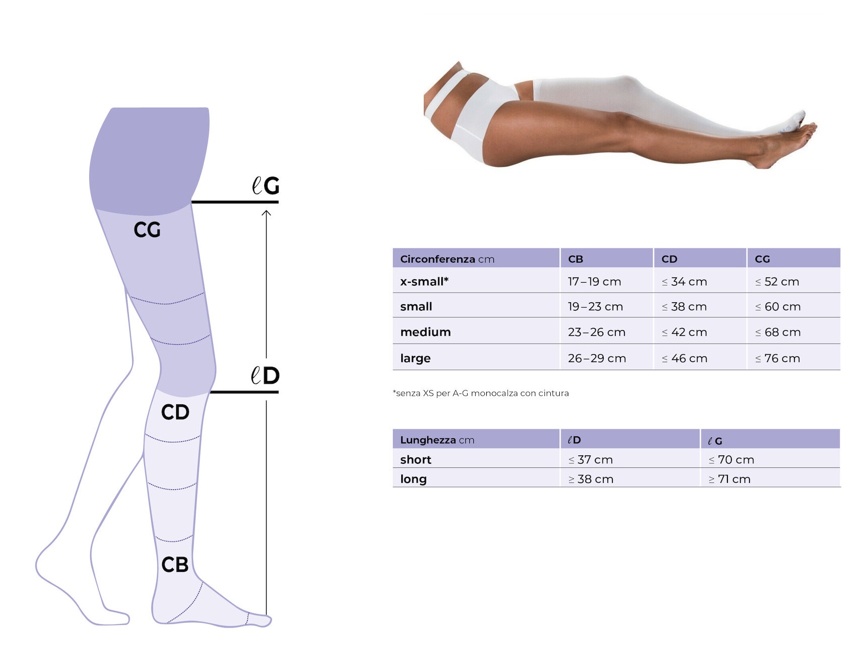 

Thrombo Monocollant Coscia Ambidestro Punta Aperta Sigvaris Taglia XS Lungo