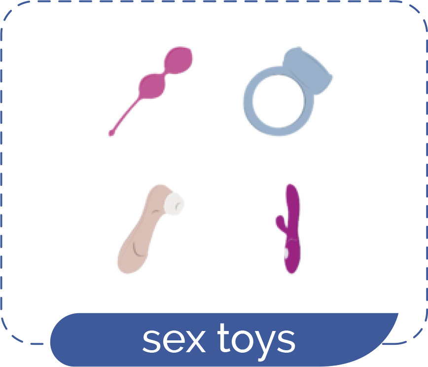 Sex toys Durex